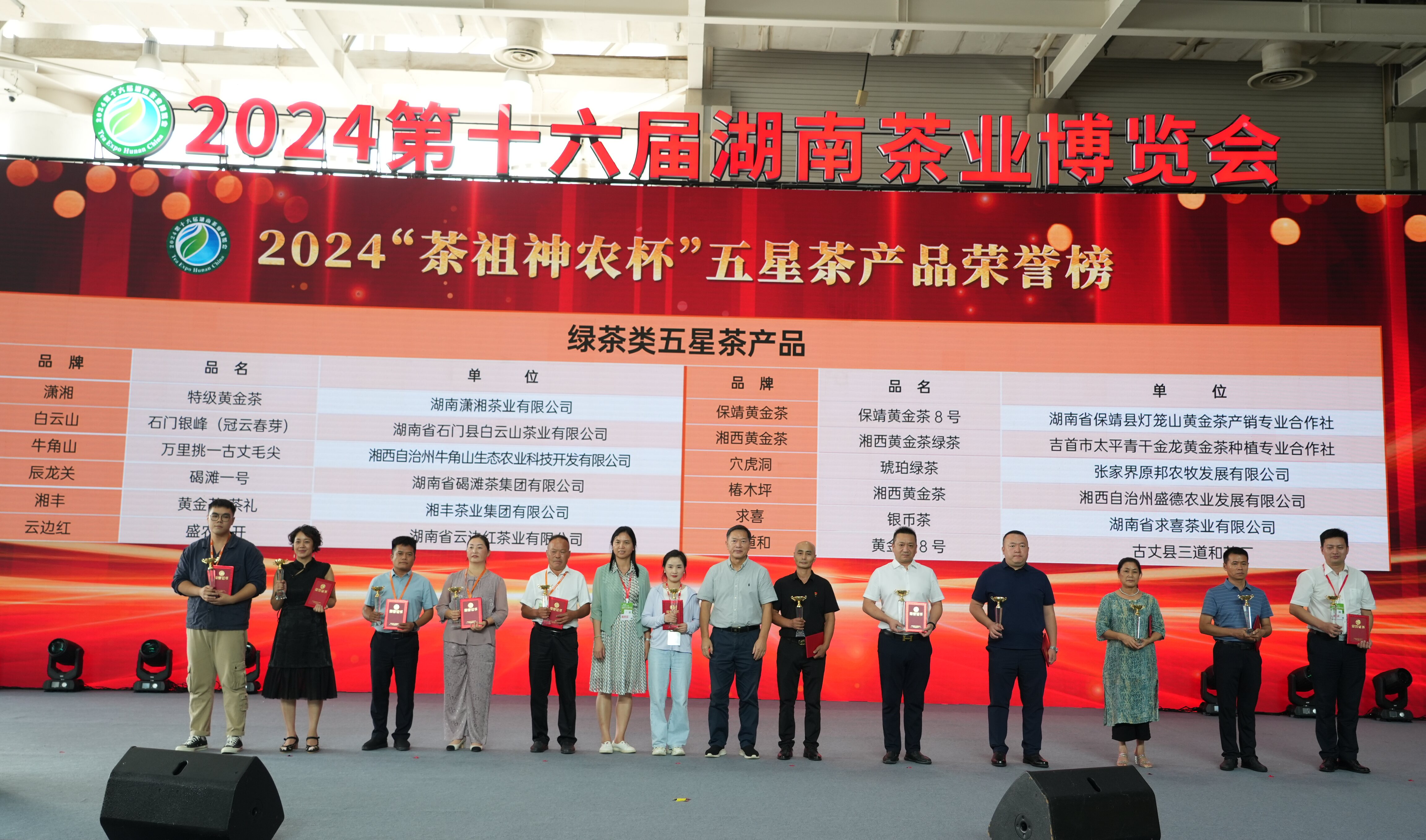 五星品质,口碑见证!乐动体育在线_乐动(中国)黄金茶-茶礼获评“茶祖神农杯”五星茶产品 五星品质,口碑见证!乐动体育在线_乐动(中国)黄金茶-茶礼获评“茶祖神农杯”五星茶产品