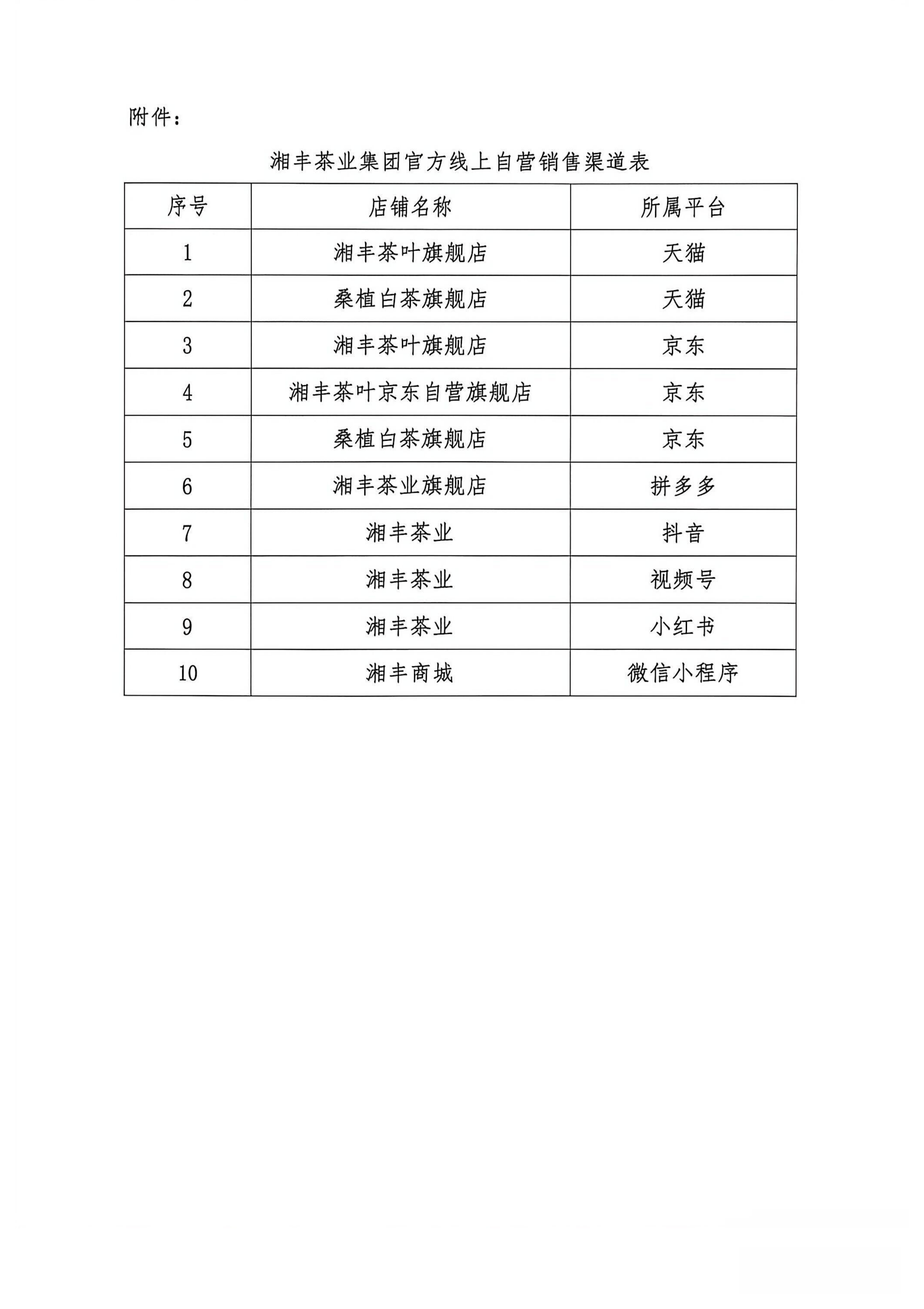 关于规范市场经营及维护消费者权益公告_03(1).png
